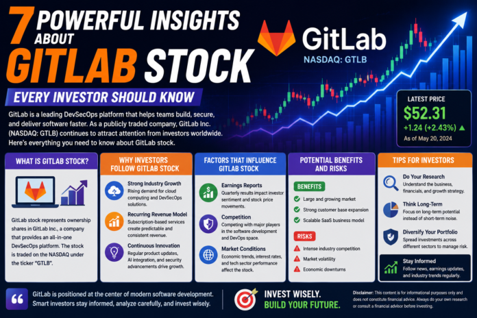 gitlab stock