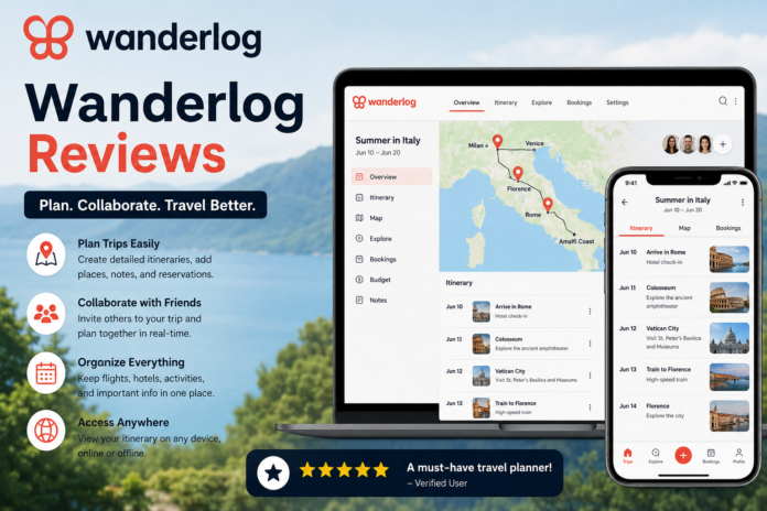 wanderlog reviews