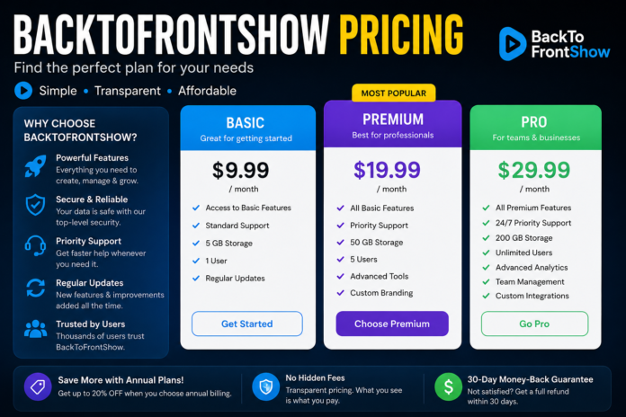 backtofrontshow pricing