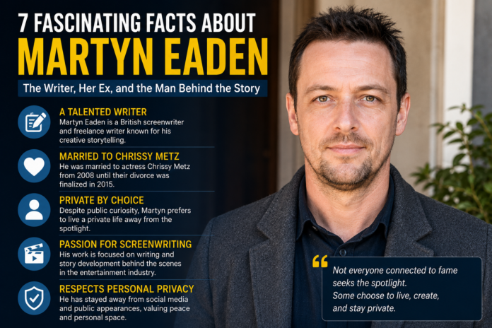 martyn eaden