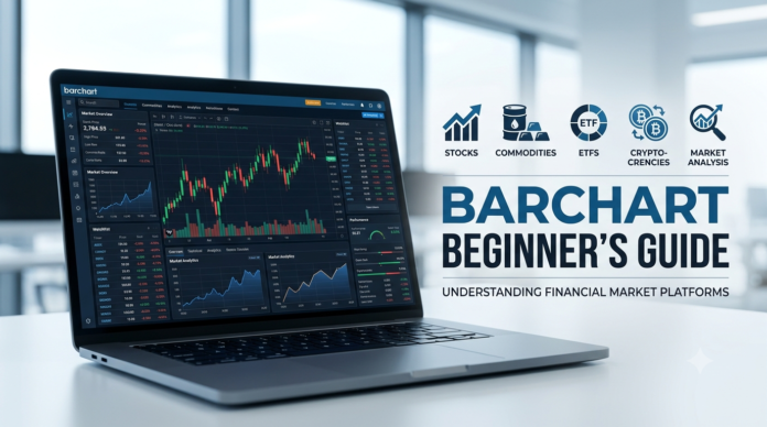 barchart